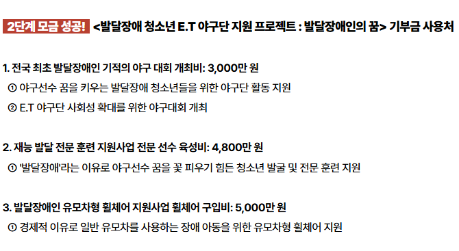 곡성군, '매일 만나는 소아과' 상시 진료